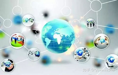 網絡技術開發 高潛力互聯網創業項目的核心引擎