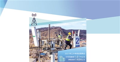 基礎電信業務 數字經濟時代的信息高速公路基石